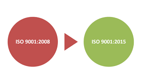 Thép Việt Đức đang tiến hành chuyển đổi Hệ thống quản lý chất lượng ISO 9001:2008 sang phiên bản ISO 9001:2015